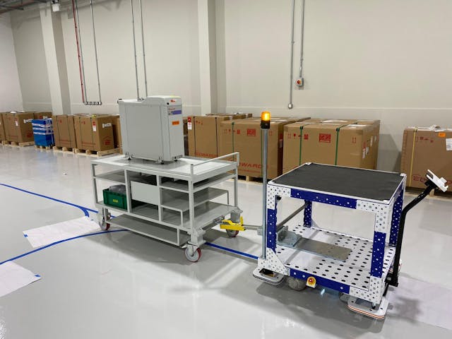 Logistik 4.0 und der mobile Industrieroboter