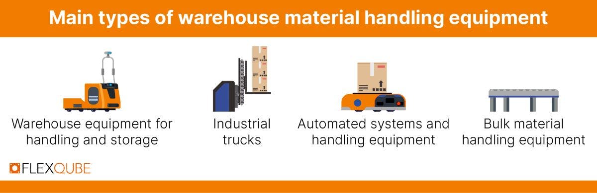warehouse material handling equipment types