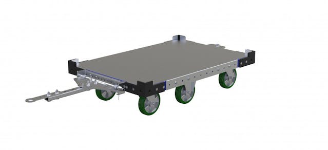 FlexQube receives first order from Denmark!