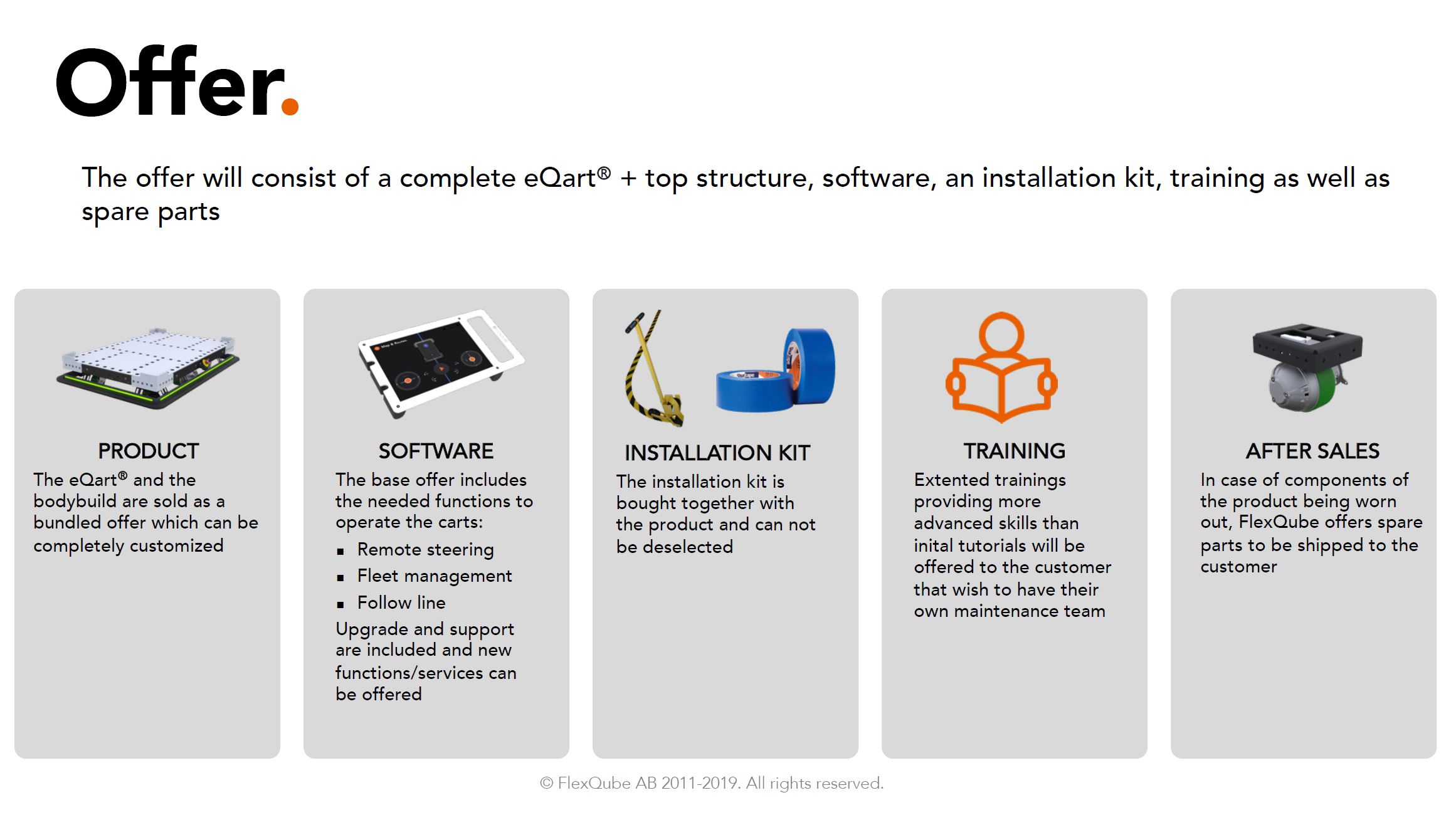Oferta eQart FlexQube