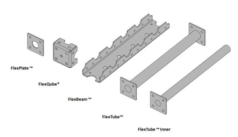 FlexQube bulding blocks