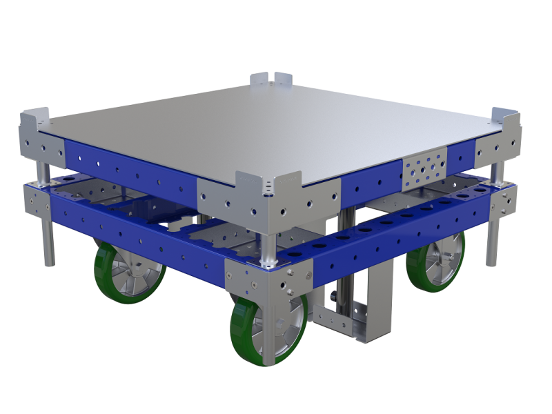 FlexQube global orders lately