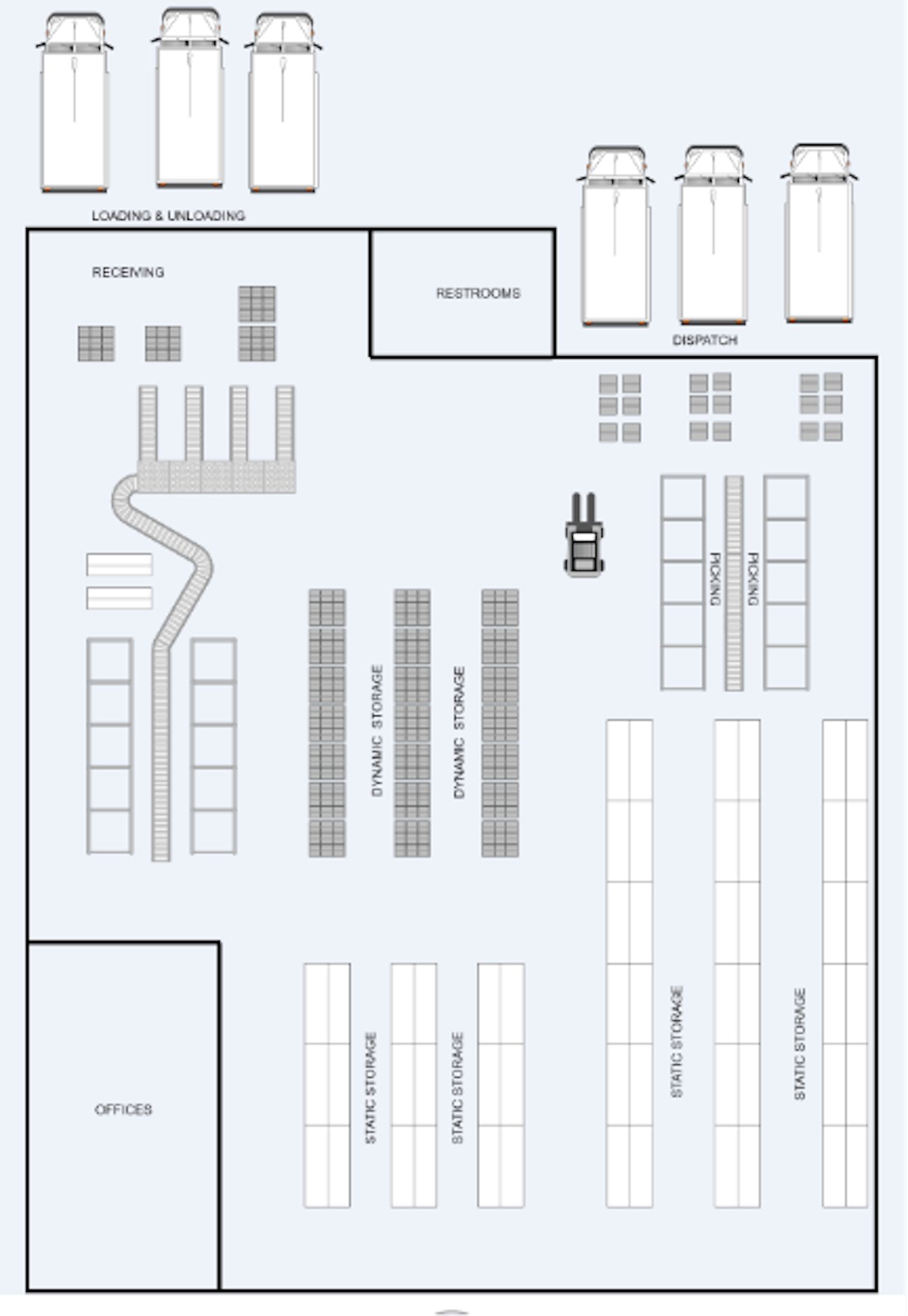 Optimizing Warehouse Layout For Efficiency And Safety | FlexQube