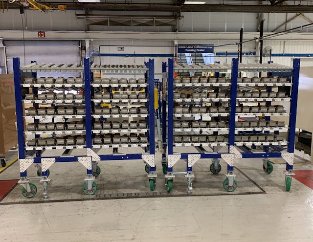Flow Rack