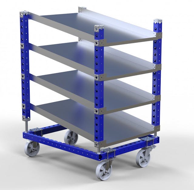 Carritos de estante de flujo FlexQube