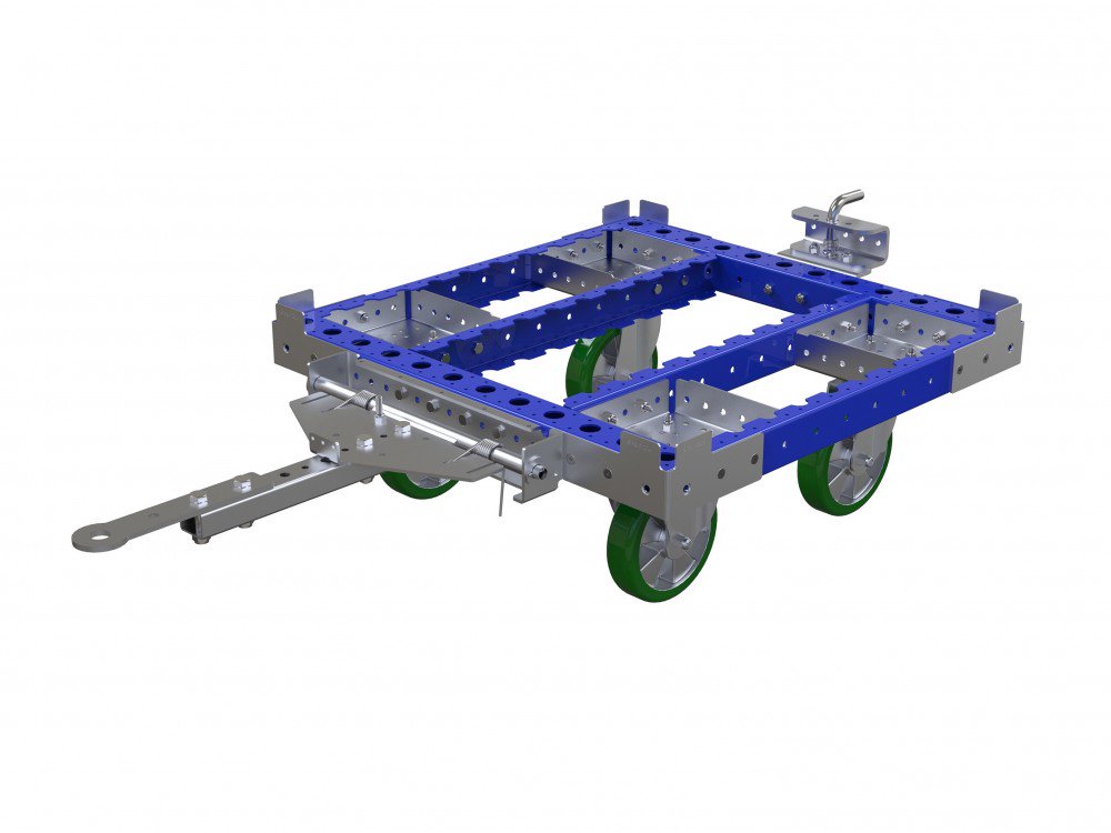 FlexQube Inc. receives an order for 82 carts to Autoliv in Mexico