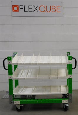 Line Side Flow Shelf Rack
