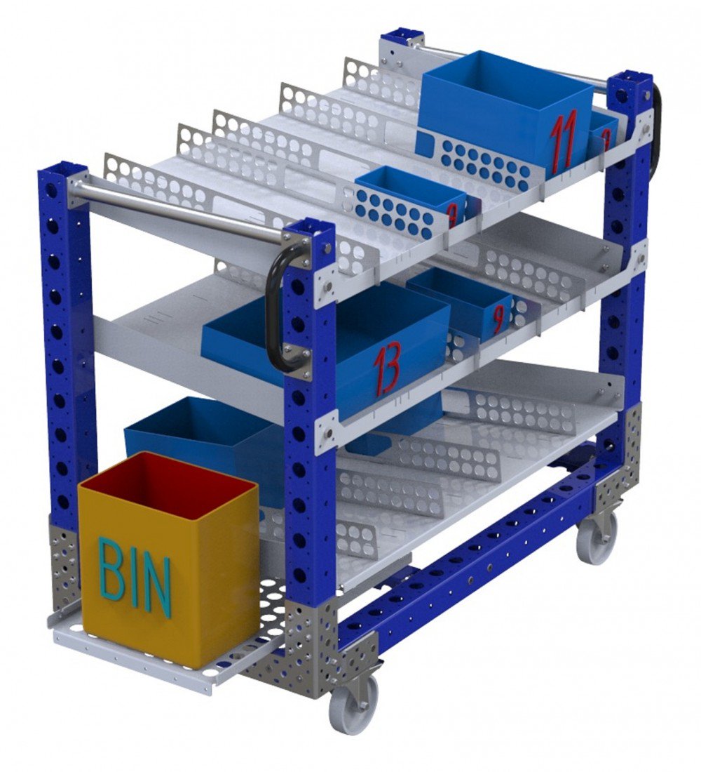 FlexQube Material Handling custom kit cart