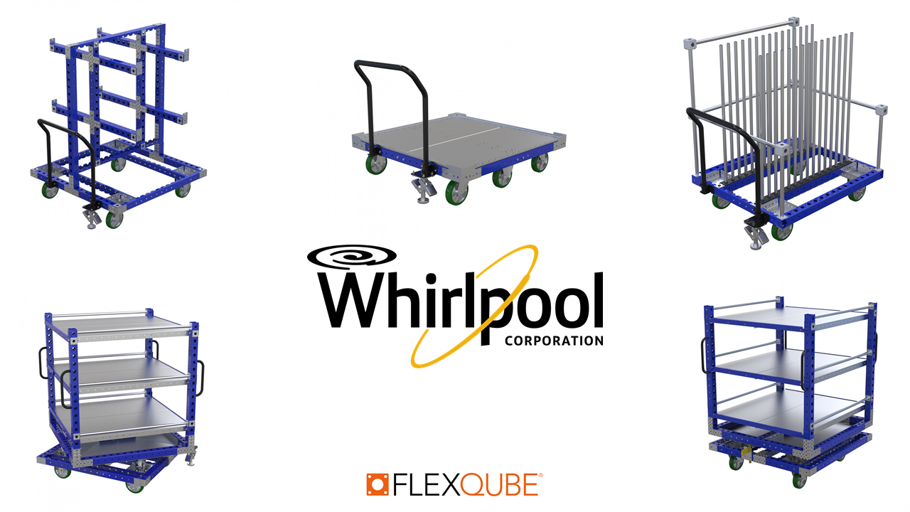 FlexQube receives a strategically important order worth $62 000 from Whirlpool