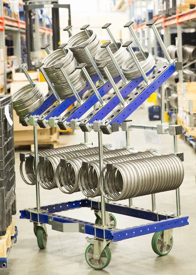 Benefits of a Flexible Material Handling System