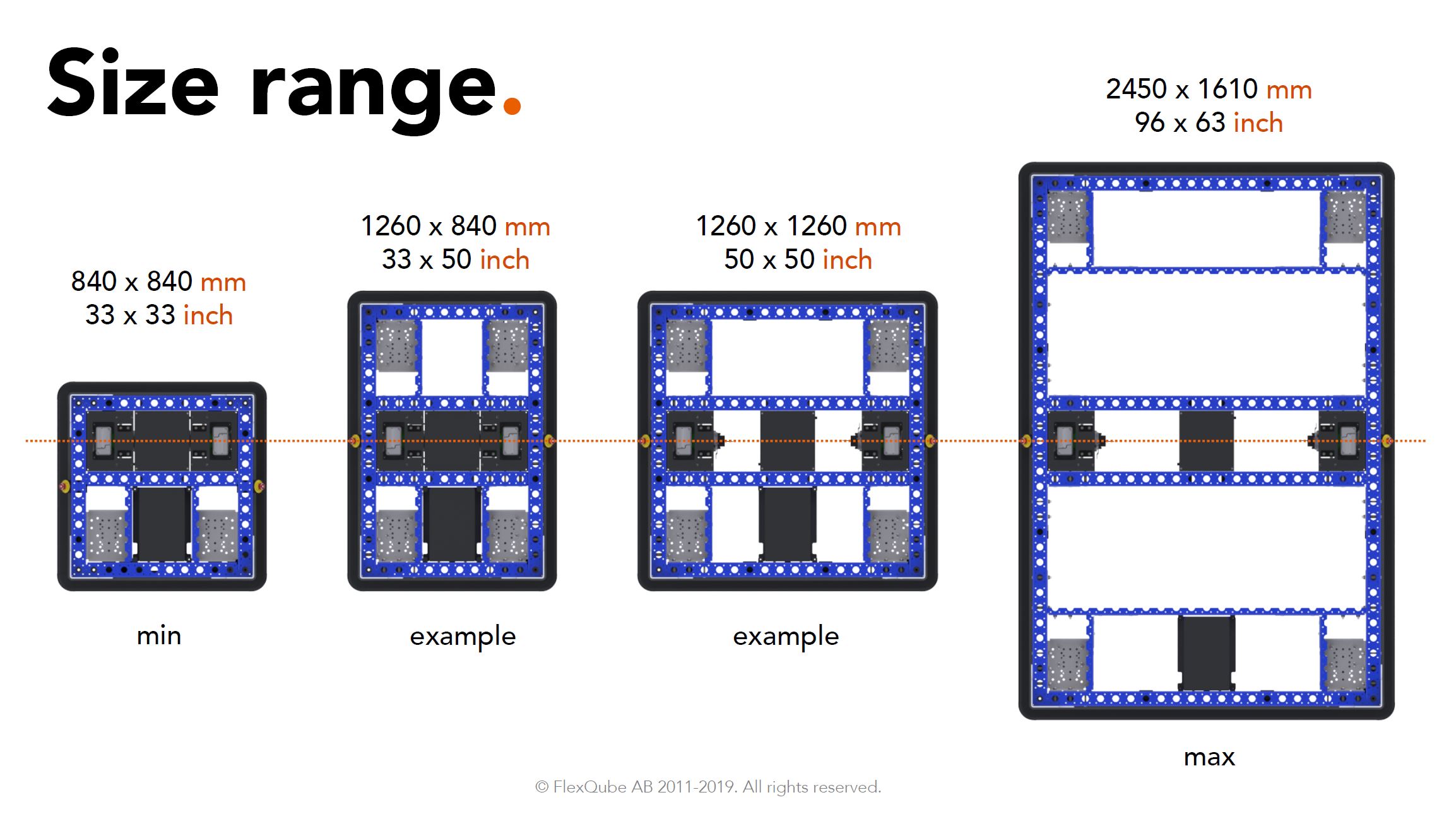 Rango de tamaños eQart FlexQube