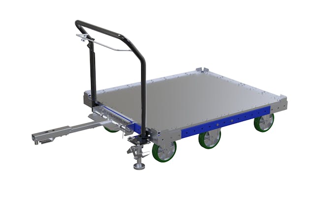 Tugger Cart with Ergonomic Tow bar