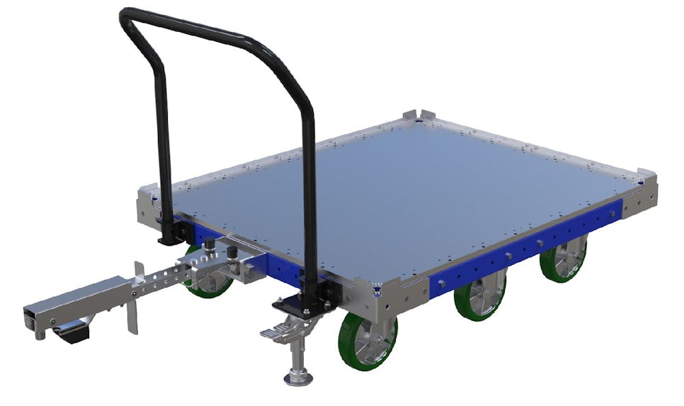 Zugwagen – 1260 × 1050 mm