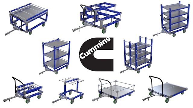 FlexQube receives a $250 000 order from Cummins