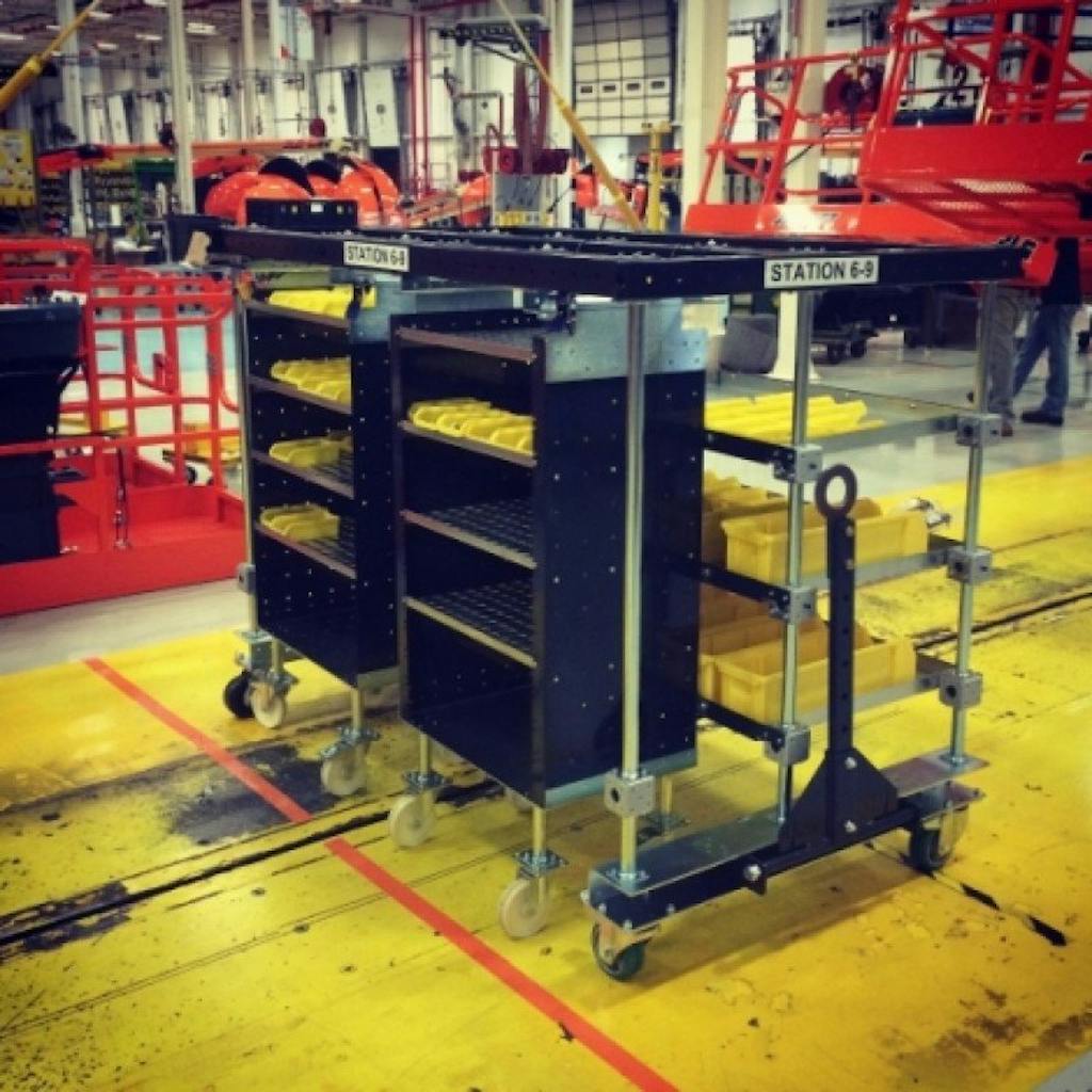 FlexQube Inc. receives follow up order for 40 carts