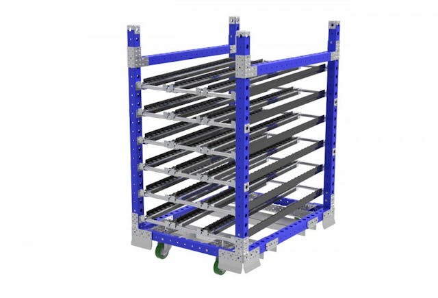 Sistema de estante de flujo modular FlexQube