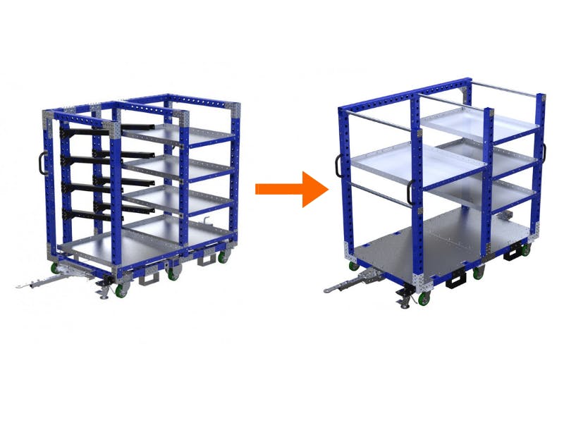 FlexQube Material Handling carts can be changed
