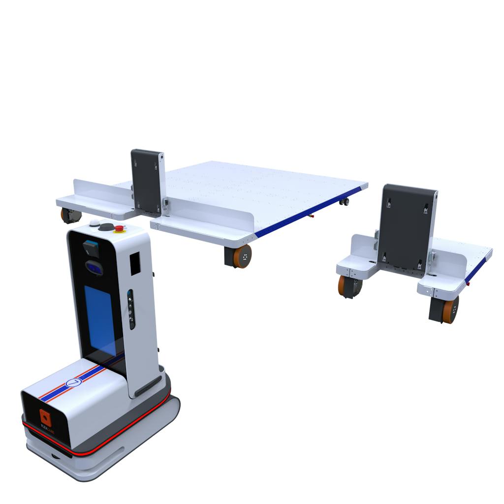 FlexQube Load Carriers