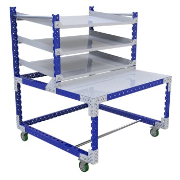 This solution combines three levels of flow shelves for holding totes/bins/boxes/misc.